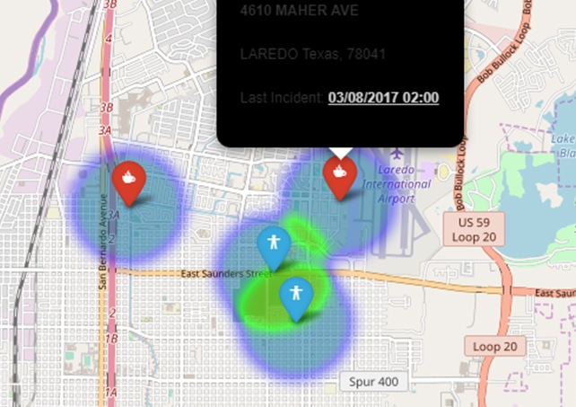 GangScope Heat Mapping screen shot